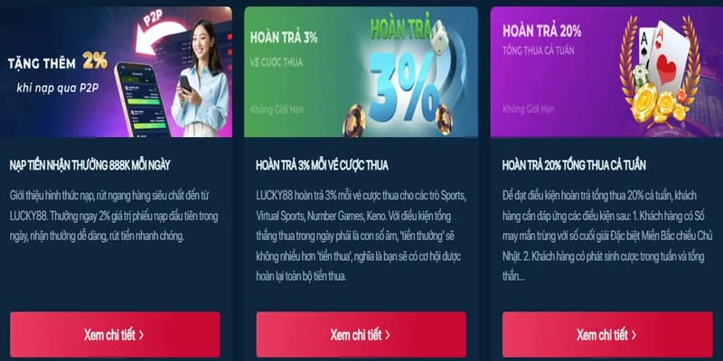 Giải mã ưu đãi 58win: Tối đa hóa lợi nhuận của bạn